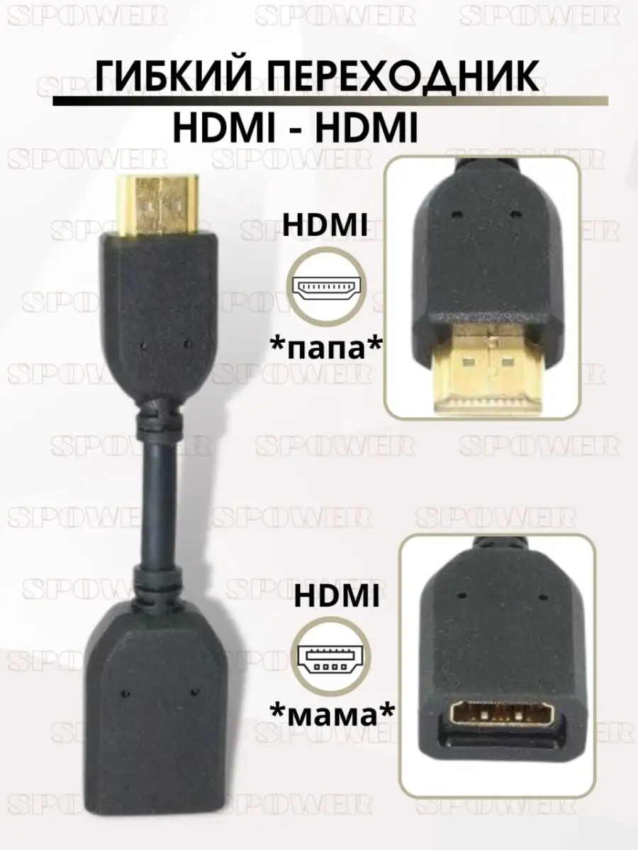 Гибкий переходник HDMI папа - HDMI мама / hdmi переходник / Кабель HDMI /  Шнур HDMI-HDMI SPOWER 60788114 купить в интернет-магазине Wildberries