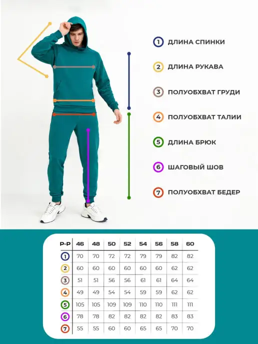 Tvoifason Спортивный костюм мужской теплый утепленный подарок, зеленый, фото 2
