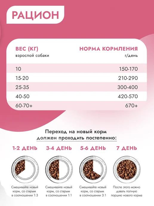 Сухой корм Best dinner Тыква для собак, крупные, телятина, 12 кг, фото 5