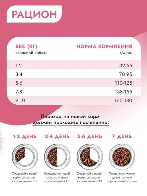 Сухой корм Best dinner Тыква для собак, мелкие, телятина, 10 кг, фото 5