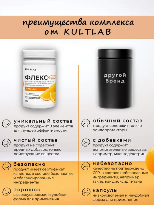 KultLab Flex коллаген глюкозамин хондроитин для суставов и связок, вариант, фото 7