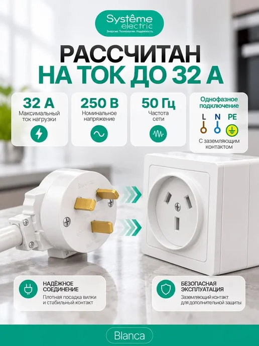 Systeme Electric Розетка силовая для электроплиты 32А (комплект) BLANCA, о у, белый, фото 3