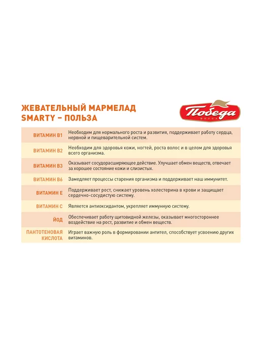 Победа Вкуса Мармелад жевательный "Чаржед" "Активный мозг", 150г, 150 г, фото 4