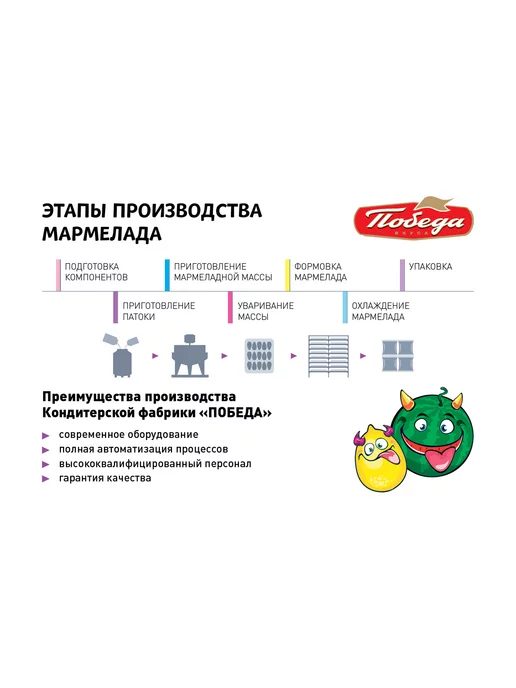 Победа Вкуса Мармелад жевательный "Злые языки", 150 г, 150 г, фото 7