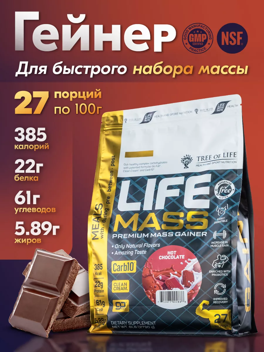 Гейнер для...