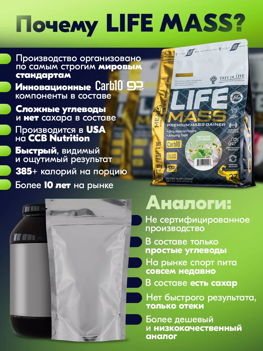 Гейнер для набора мышечной массы MASS gainer 2,73kg Tree of Life 60926966  купить за 2 836 ₽ в интернет-магазине Wildberries