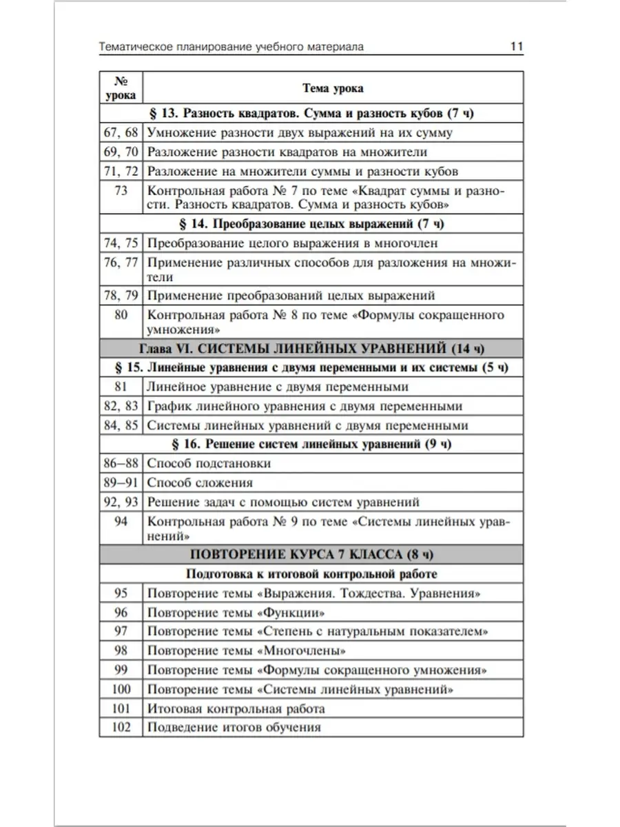 Поурочные разработки по алгебре. 7 класс к Макарычева и др. Издательство  Вако 60998840 купить в интернет-магазине Wildberries