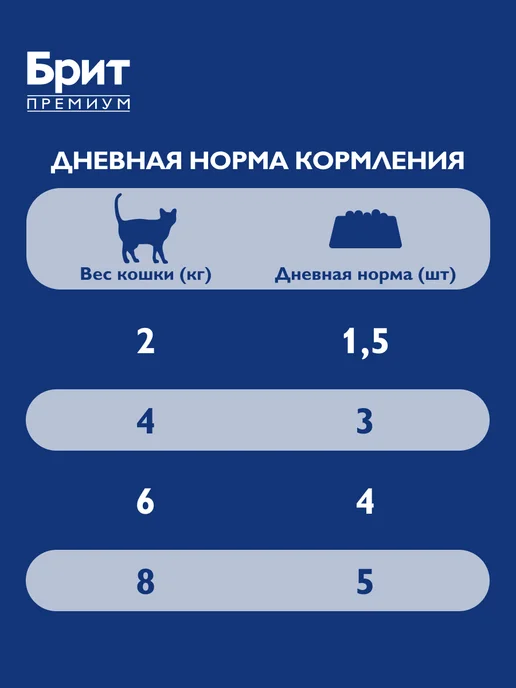 БРИТ ПРЕМИУМ Корм для стерилизованных кошек влажный, печень, 85 г х 14 шт, 85 г, 14 шт, фото 6