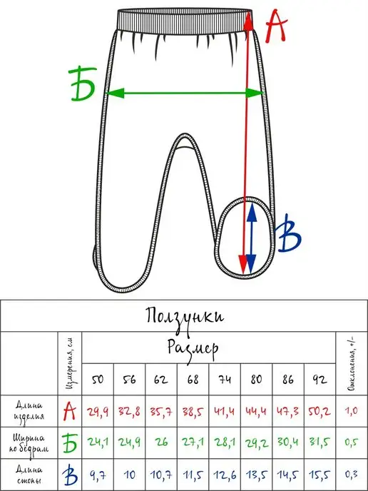 Фабрика Бамбук Набор ползунков для новорожденных 3 штуки, голубой, фото 5