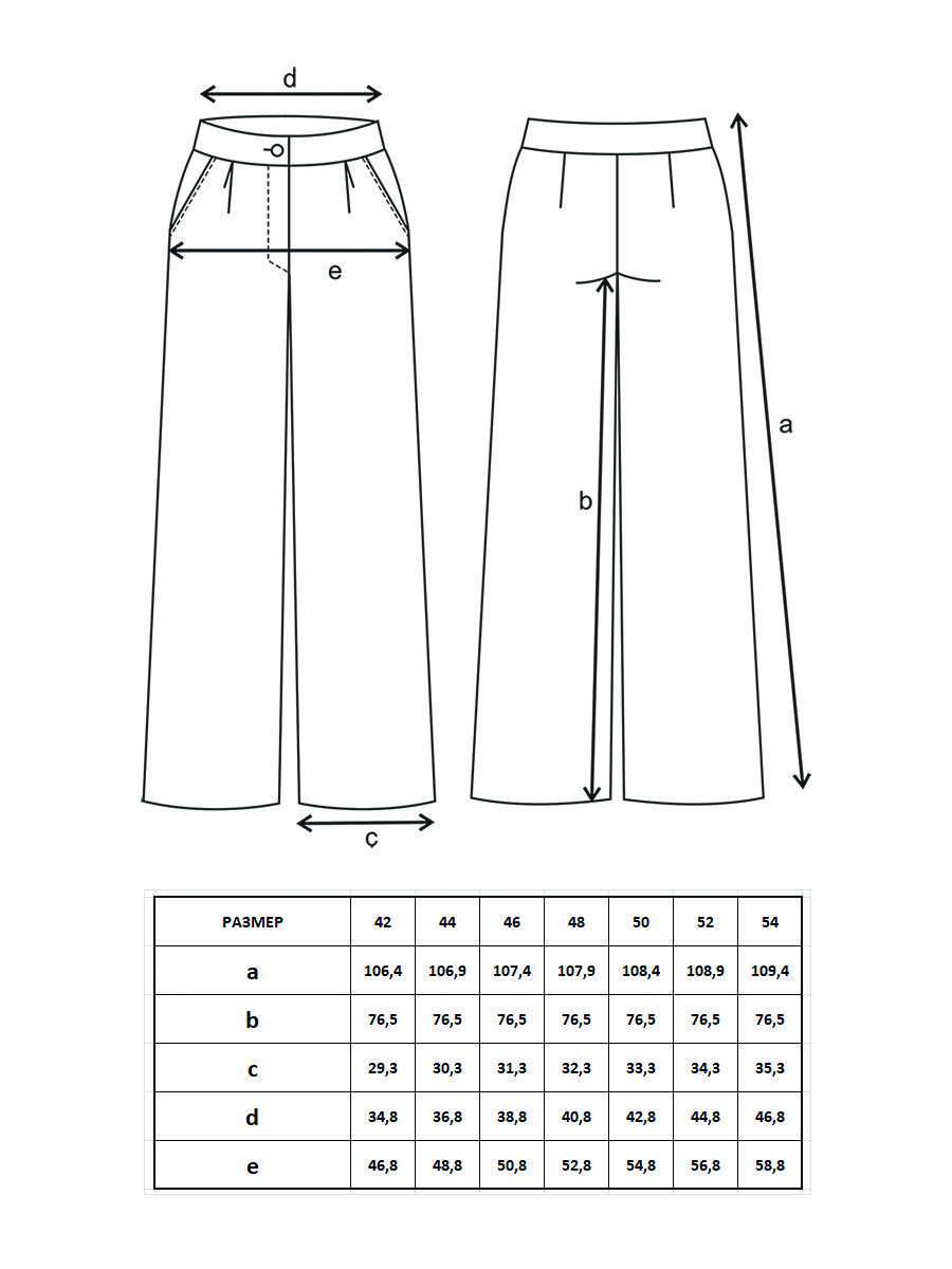Удачная выкройка женских брюк (Шитье и крой)