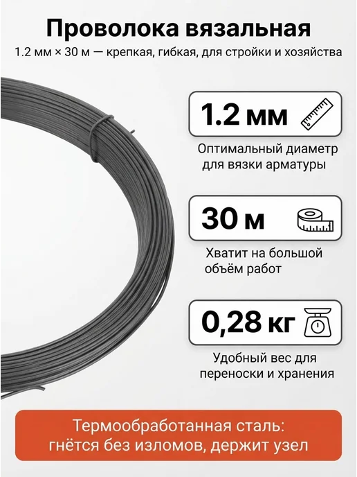 РОССИЯ Проволока строительная вязальная, серый