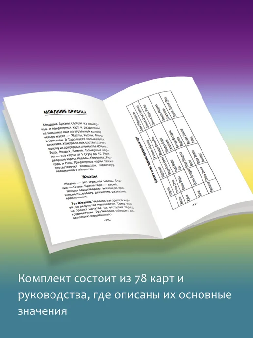 Издательство АСТ Таро Уэйта. Полная колода с инструкцией для начинающих, 78 шт, фото 5