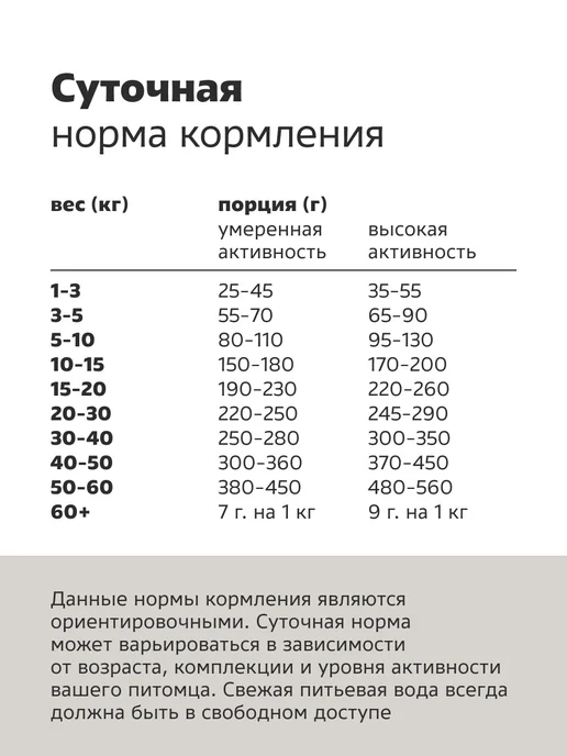Сухой корм Smart Dog для собак, индейка, лосось, ягненок, 3 кг, фото 5