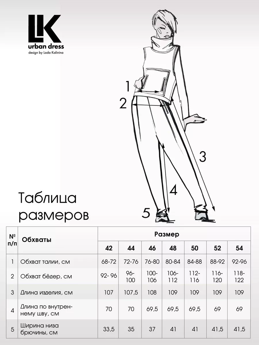 Какие упражнения для тонкой талии точно работают - Лайфхакер