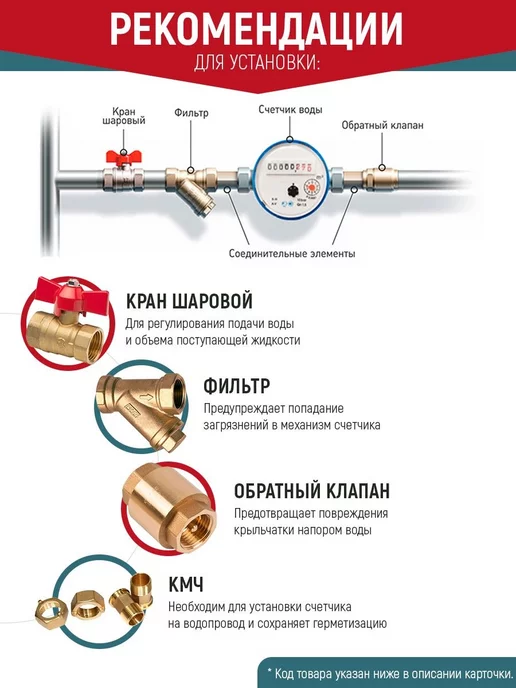 ЭКО НОМ Счетчик воды универсальный Ду 15 мм, L 80 мм, с КМЧ, серый, фото 2