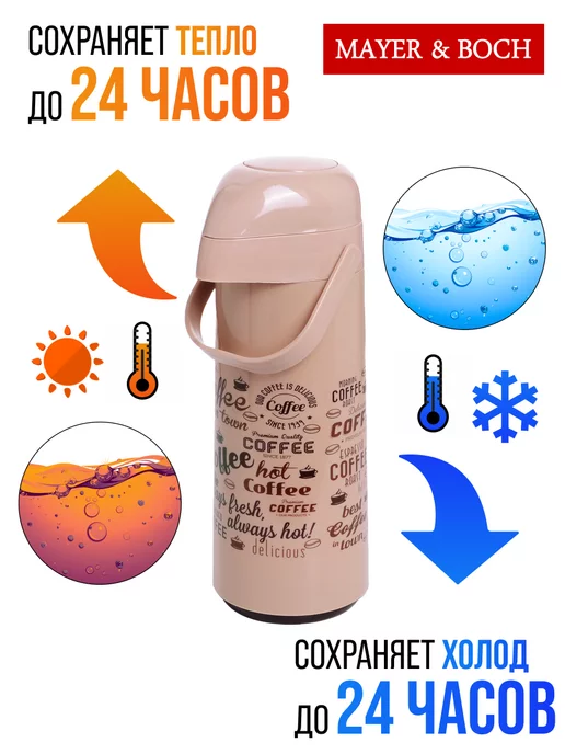 Термос для чая со стеклянной колбой 1 литр - фото 6