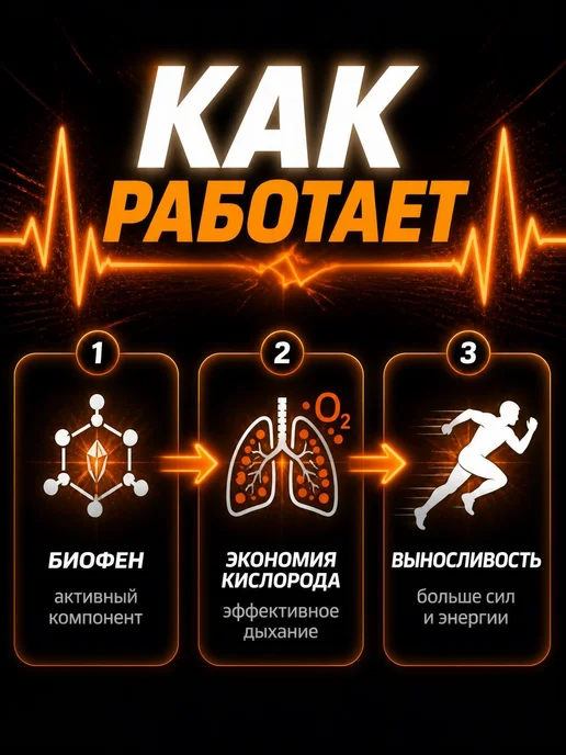 Сила Дыхания Энерготоник предтрен с Биофеном витамины аминокислоты 2 кг, 2 кг, фото 3