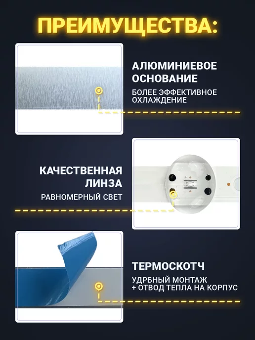 Zipov Подсветка 32" V17 ART3 2855 Rev0.3 V17 32 для ТВ LG 32LJ510V, вариант, фото 2