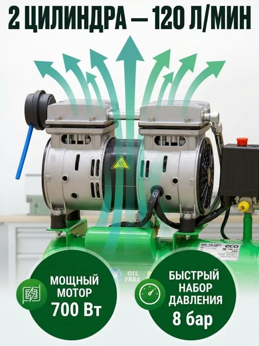 Eco Компрессор воздушный масляный 10 литров для гаража, зеленый, фото 3