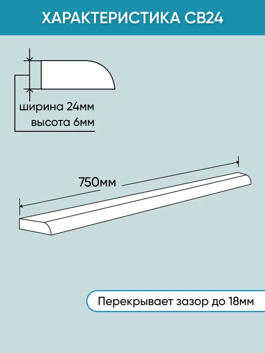BNV Комплект акриловых бордюров для ванны СВ24 4шт, белый, фото 4