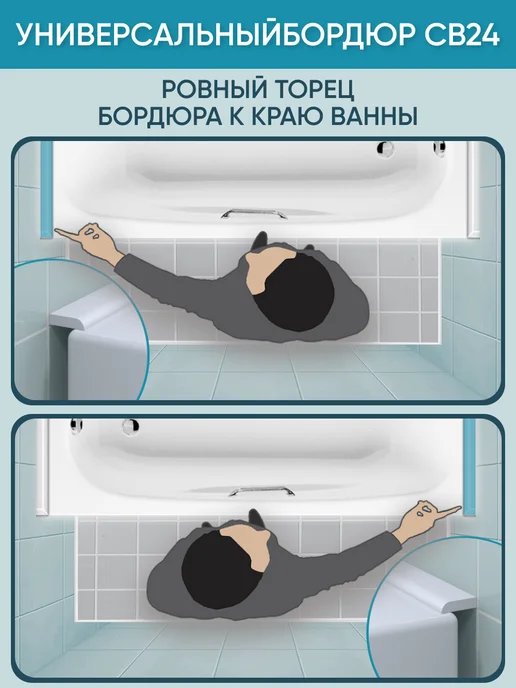 BNV Комплект акриловых бордюров для ванны СВ24 4шт, белый, фото 6