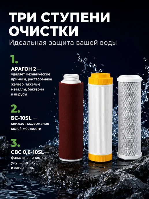 ГЕЙЗЕР Комплект картриджей №5 для сверхжесткой воды, вариант, фото 2
