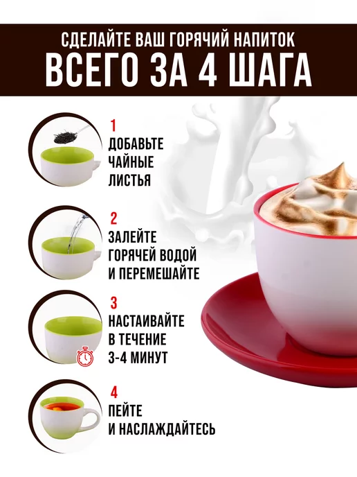 Чайный сервиз 6 персон - фото 18