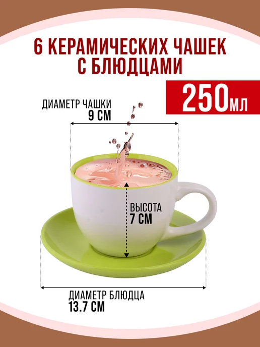 Чайный сервиз 6 персон - фото 3