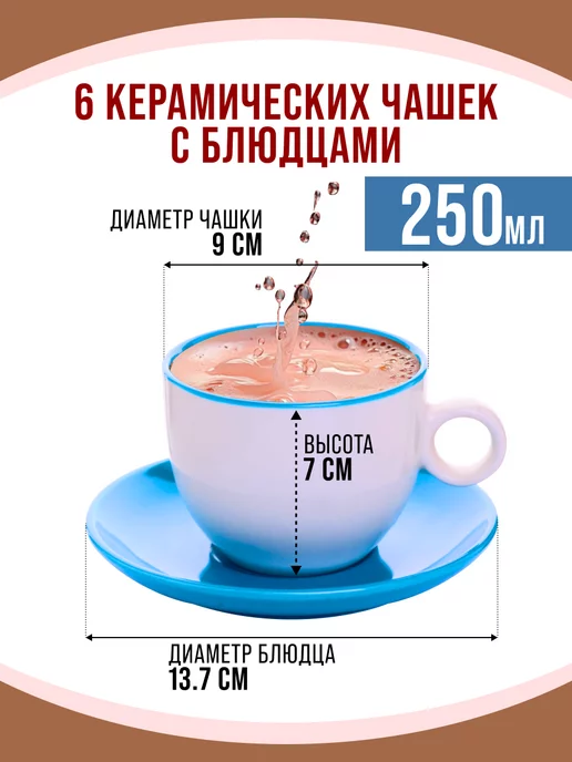 Чайный сервиз на 6 персон подарочный - фото 3