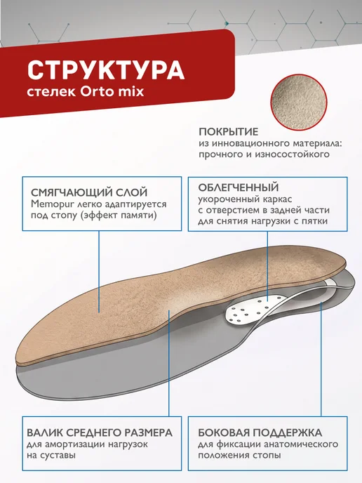 Orto Стельки супинаторы ортопедические MIX, бежевый, фото 2