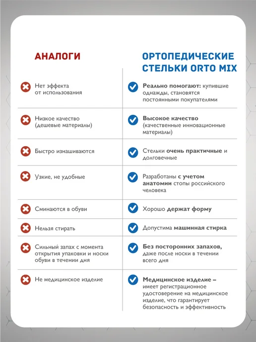 Orto Стельки супинаторы ортопедические MIX, бежевый, фото 7