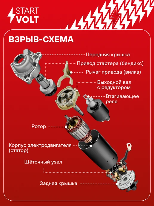 STARTVOLT Стартер Ford Focus C-Max МКПП, вариант, фото 6
