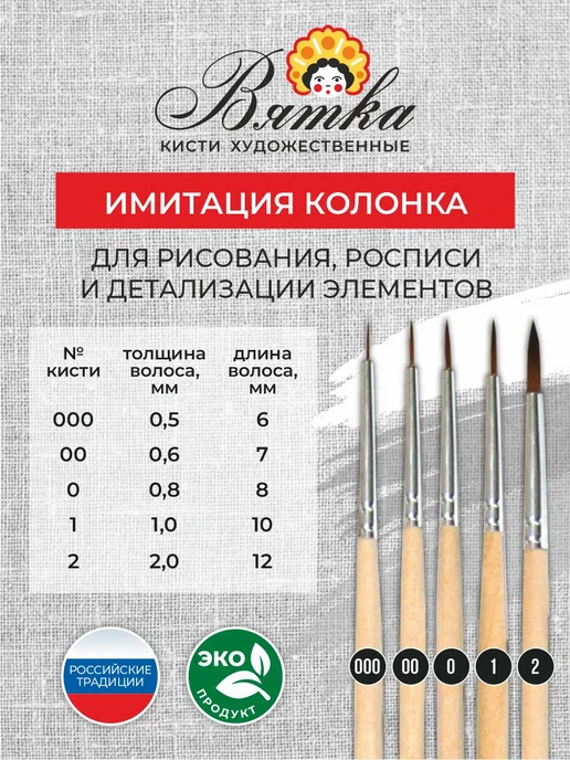 Вятка Кисти для рисования художественные тонкие набор Ласка, вариант, фото 4