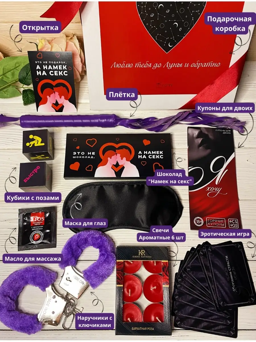 Купить эротический подарочный набор мужчине в интернет-магазине manbox в Москве