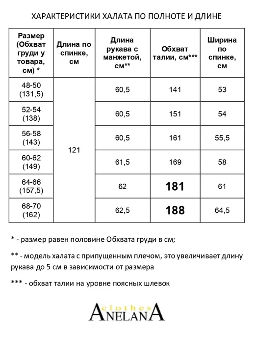 ANELANA Халат мужской вафельный банный хлопок на подарок, красный, фото 3