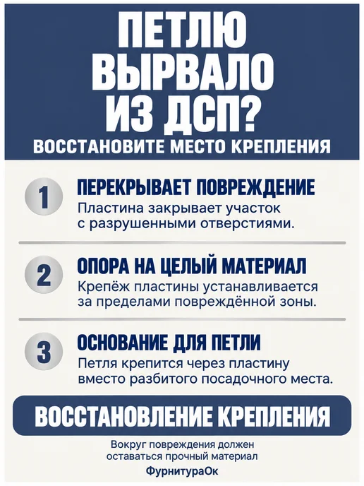 ФурнитураОк Пластина фурнитура для ремонта двери петли шкафа, вариант, фото 5