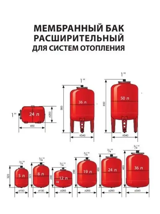 AQUATIM Расширительный бак для систем отопления 5 л, 5 л, фото 4