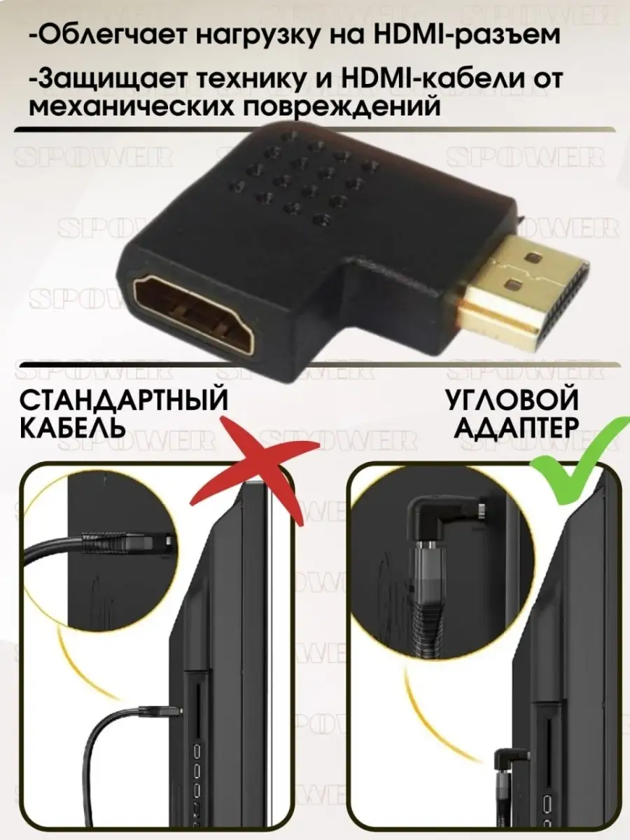 Адаптер-переходник HDMI угол 90 градусов / hdmi кабель угол / переходник  hdmi hdmi / hdmi SPOWER 61745127 купить в интернет-магазине Wildberries