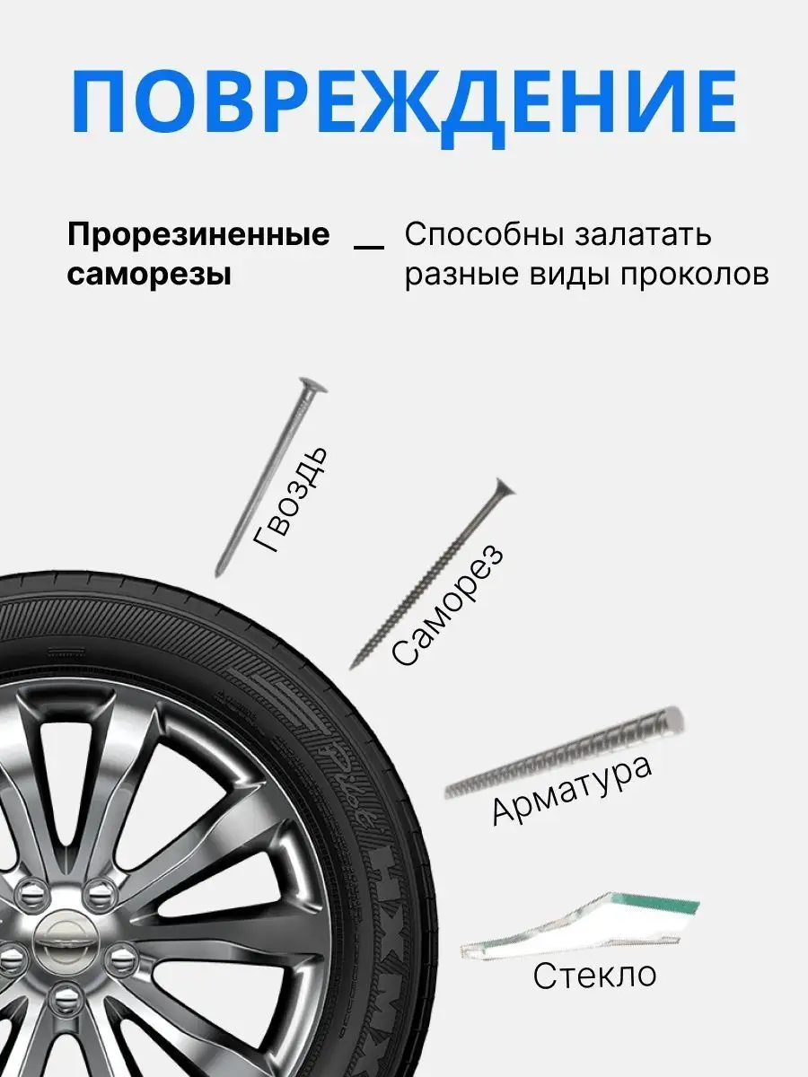 Ремкомплект для ремонта шин Аптечка резиновый набор саморез для колеса в  пластиковом органайзере Avec Style 61760682 купить за 216 ₽ в  интернет-магазине Wildberries