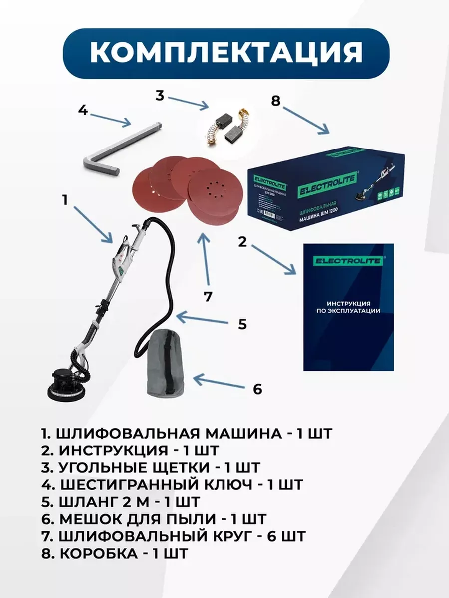 Шлифовальная машина для стен ШМ1200 ELECTROLITE 61822232 купить в  интернет-магазине Wildberries