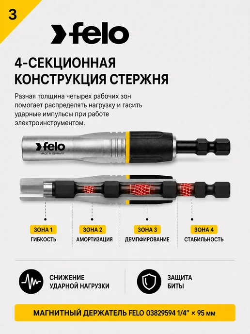 Felo Битодержатель ударный магнитный 1 4", 95 мм Германия, вариант, фото 3