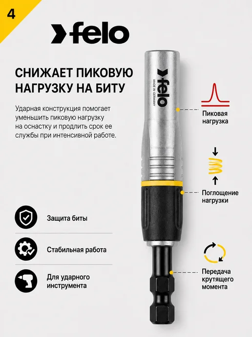 Felo Битодержатель ударный магнитный 1 4", 95 мм Германия, вариант, фото 4