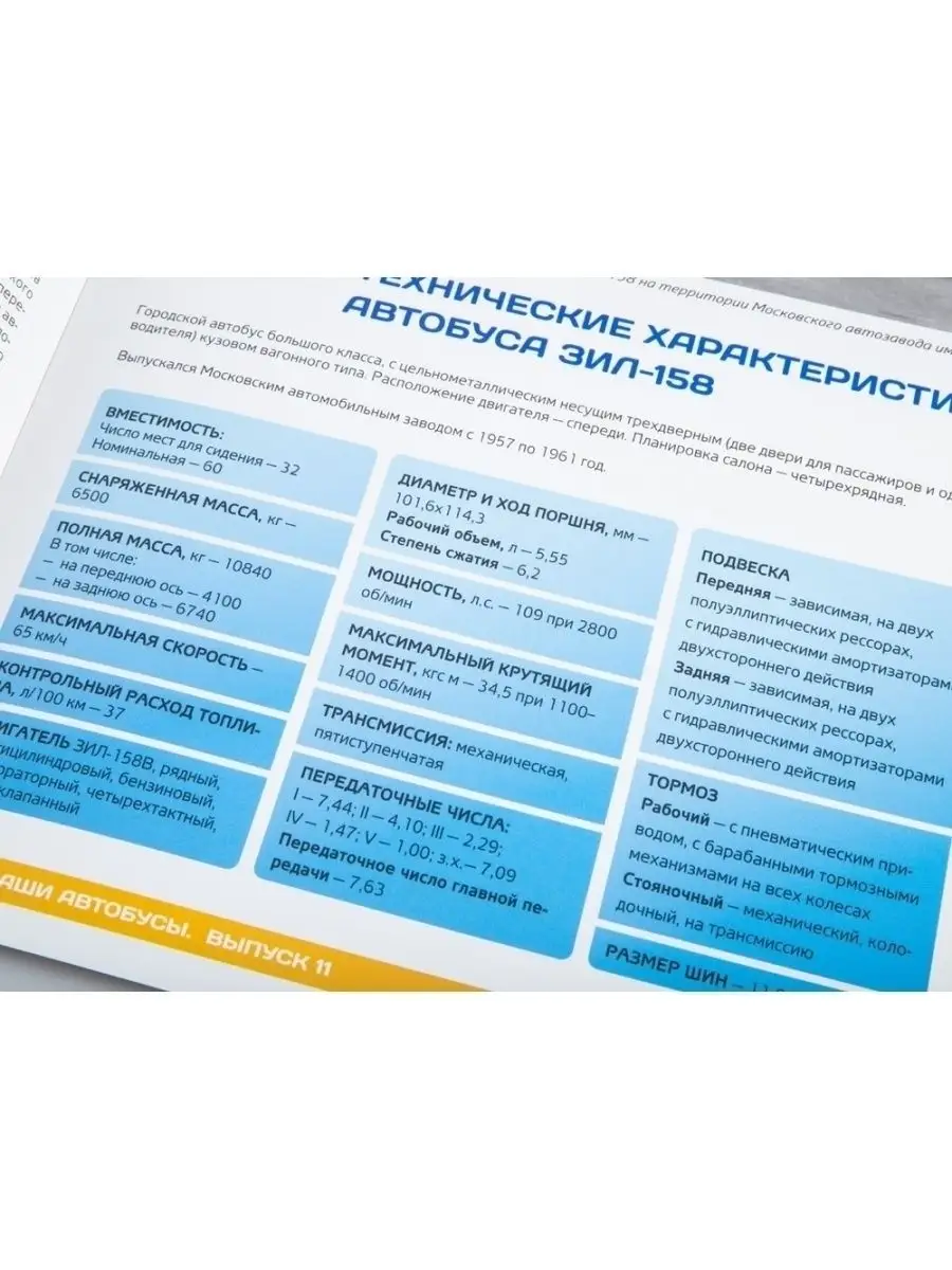 Наши Автобусы №11 ЗИЛ-158 MODIMIO 61848898 купить за 2 736 ₽ в  интернет-магазине Wildberries