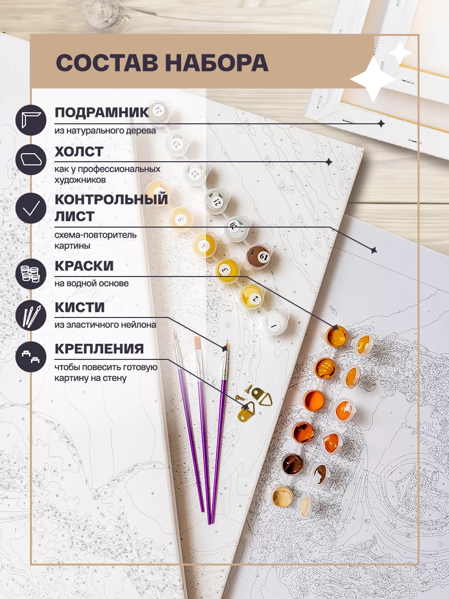 Картина по Номерам на Холсте на Подрамнике 40 x 50 Природа PRIMEHOBBY  61864881 купить за 819 ₽ в интернет-магазине Wildberries