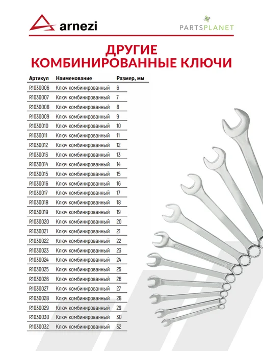 ARNEZI Ключ комбинированный накидной гаечный рожковый ключ на 10 мм, 26, фото 2