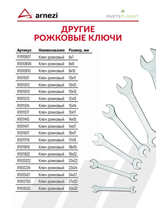 ARNEZI Ключ гаечный рожковый ключ на 10 мм х 13мм, 8 9мм, фото 2