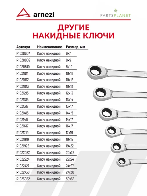 ARNEZI Автомобильный гаечный накидной ключ на 20 ммх 22 мм, вариант, фото 2