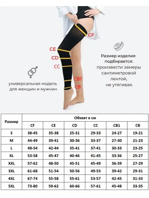 "АЛЬМЕД" Повязка компрессионная моночулок на ногу 1 компрессия, черный, фото 3
