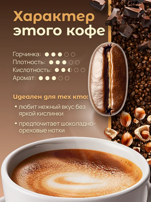 Frumentum Кофе в зернах 1 кг Бразилия Сантос, 100% арабика, 1 кг, фото 2
