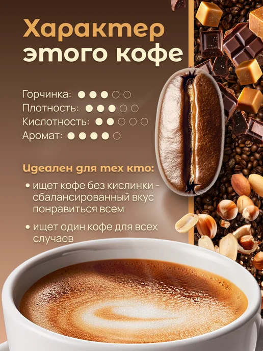 Frumentum Кофе в зернах 1 кг Крема Бленд, 1 кг, фото 2